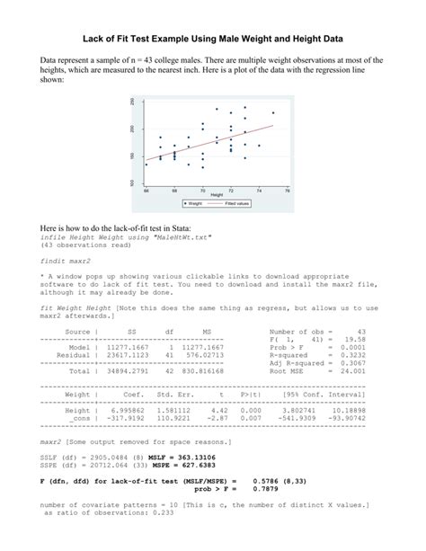 lack of fit test example